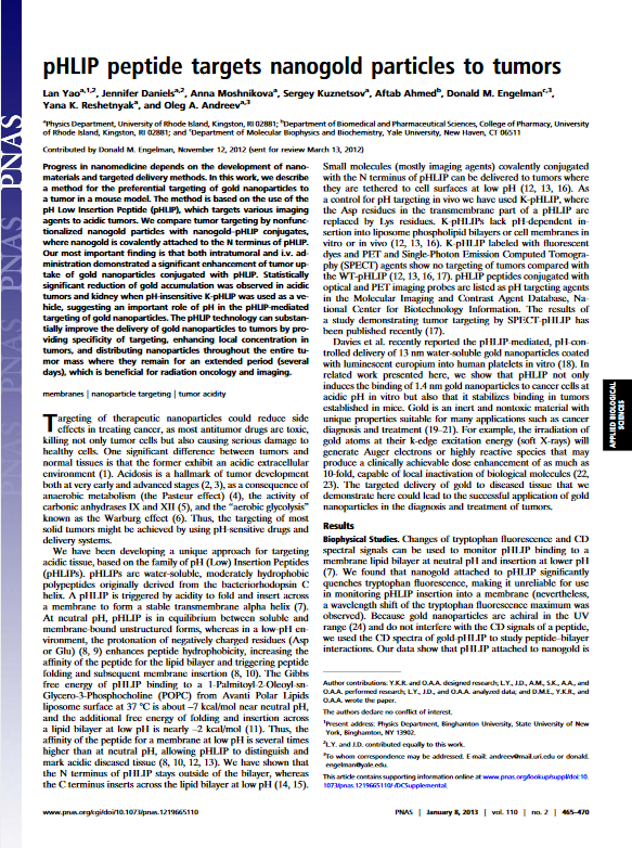 pHLIP-peptide-targets