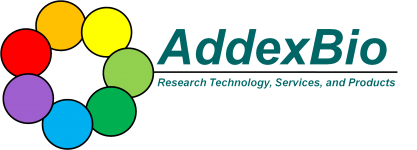 addexbio